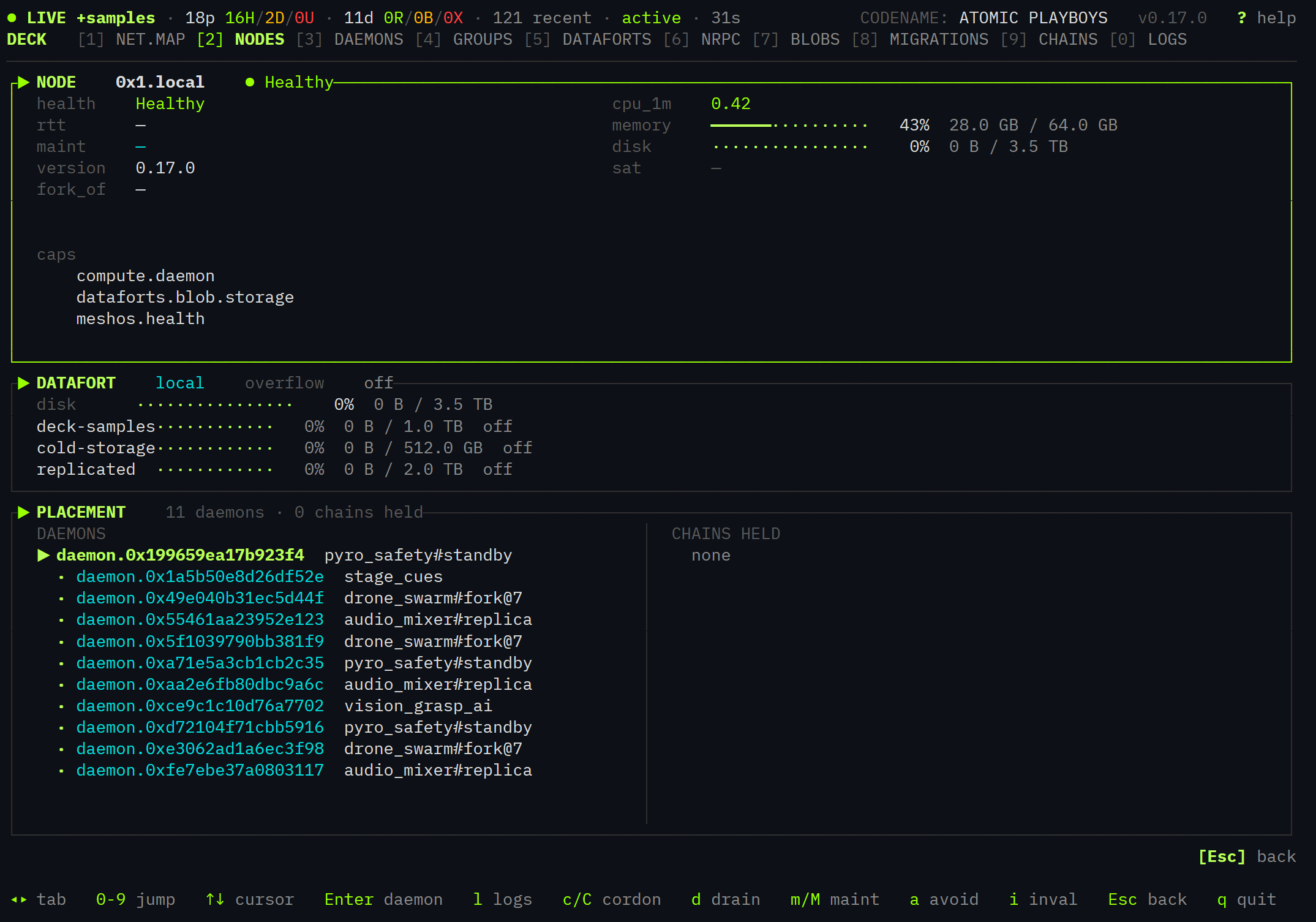 Deck — NODES