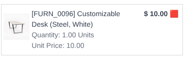 Price Compliance Sale Line Kanban