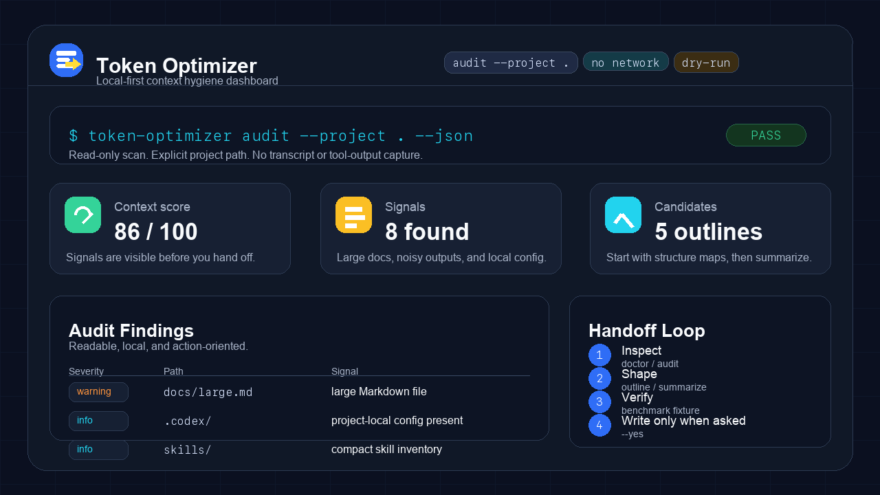 Token Optimizer audit dashboard preview