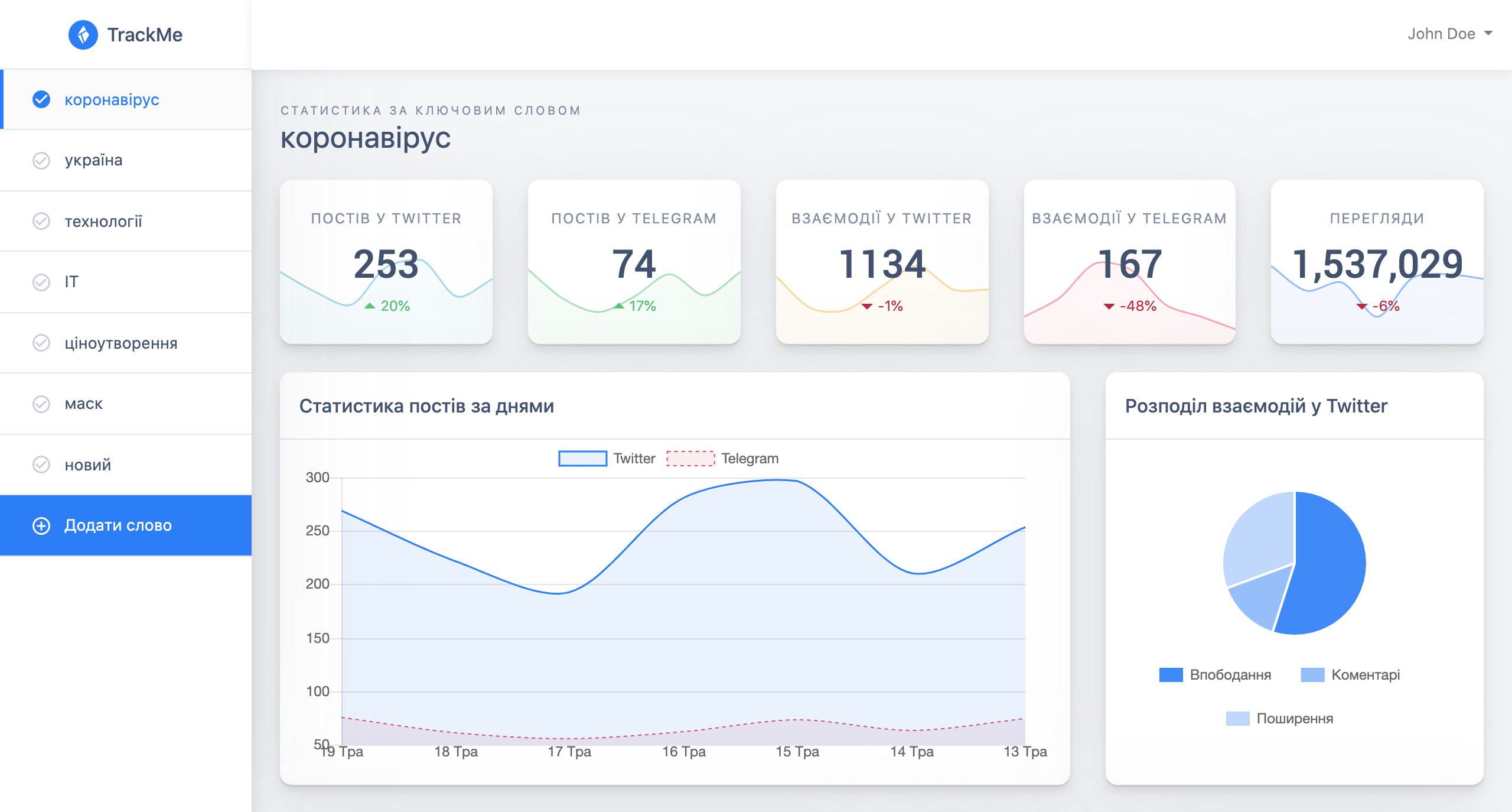 Screenshot from our website