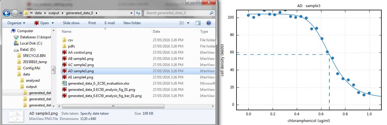 https://raw.githubusercontent.com/teese/eccpy/master/docs/images/curve_fit_output_sample3.png