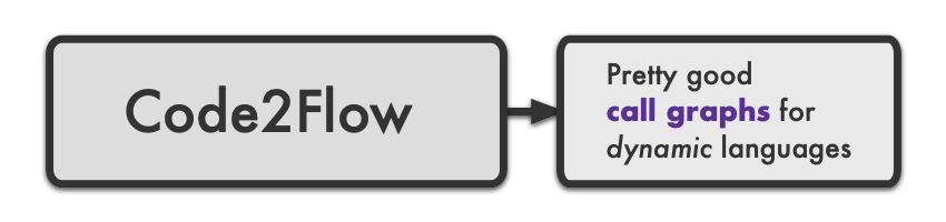 code2flow logo