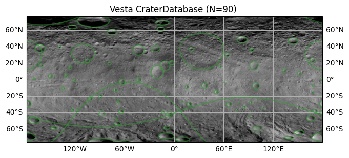Vesta map plot