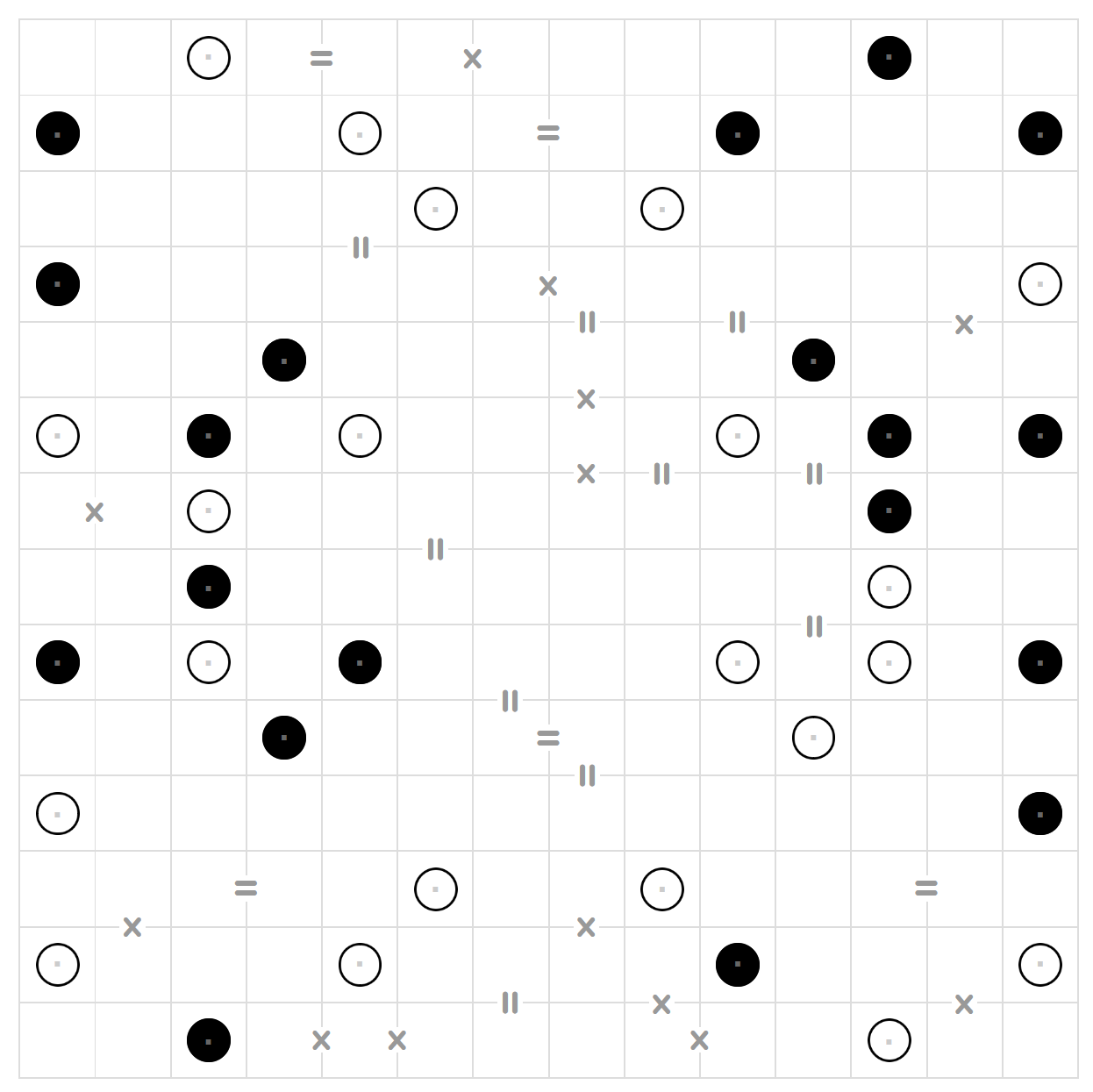 Binairo Plus unsolved