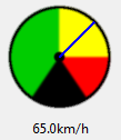 Rotary-Scale