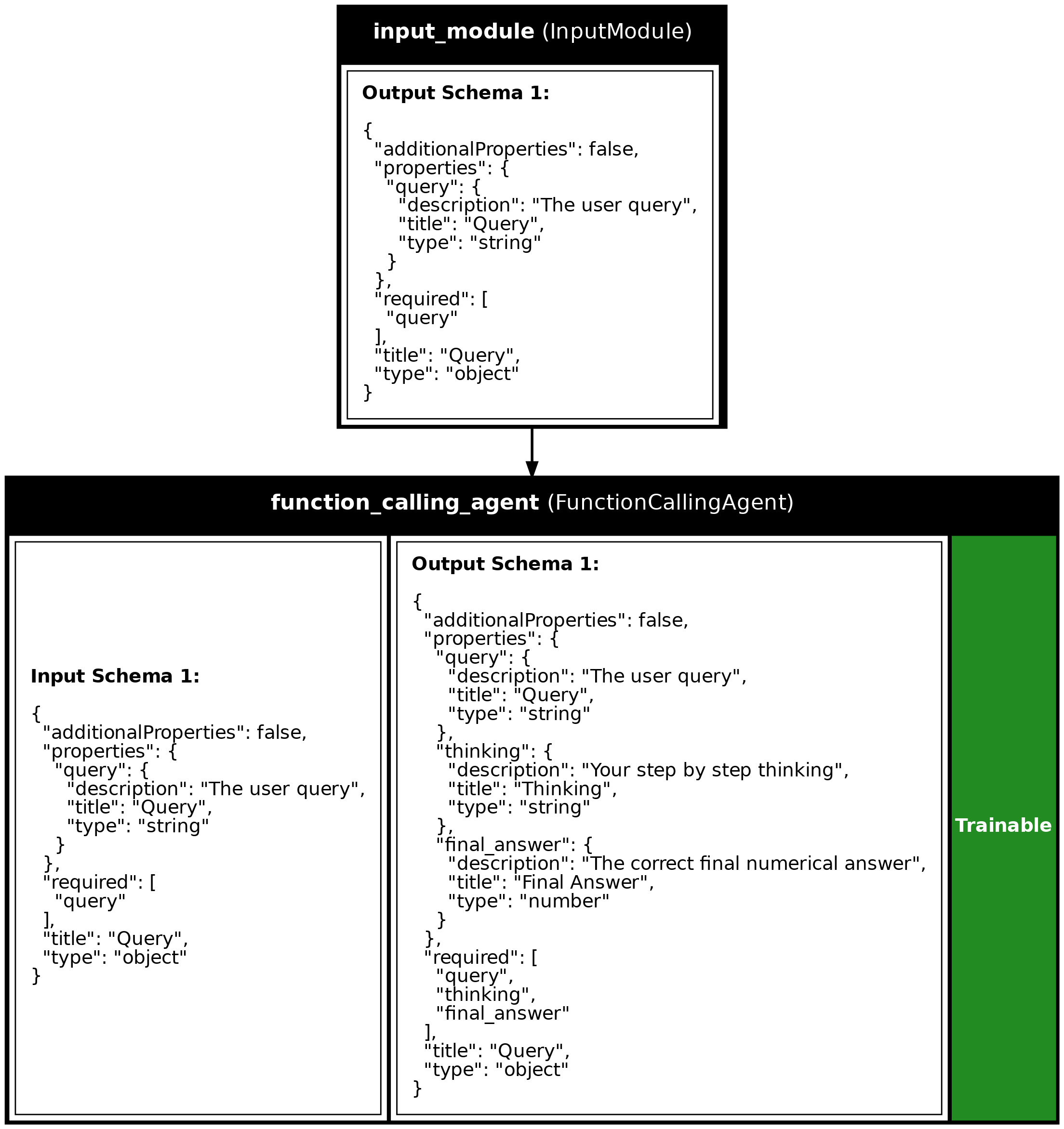 Math Agent Program