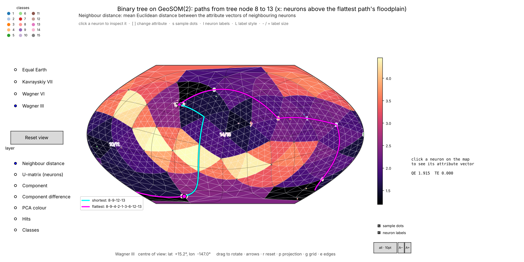 Shortest (cyan) and flattest (magenta) path from tree node 8 to 13
