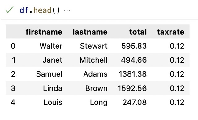 df.head()