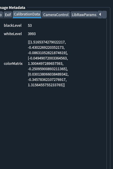 Calibration