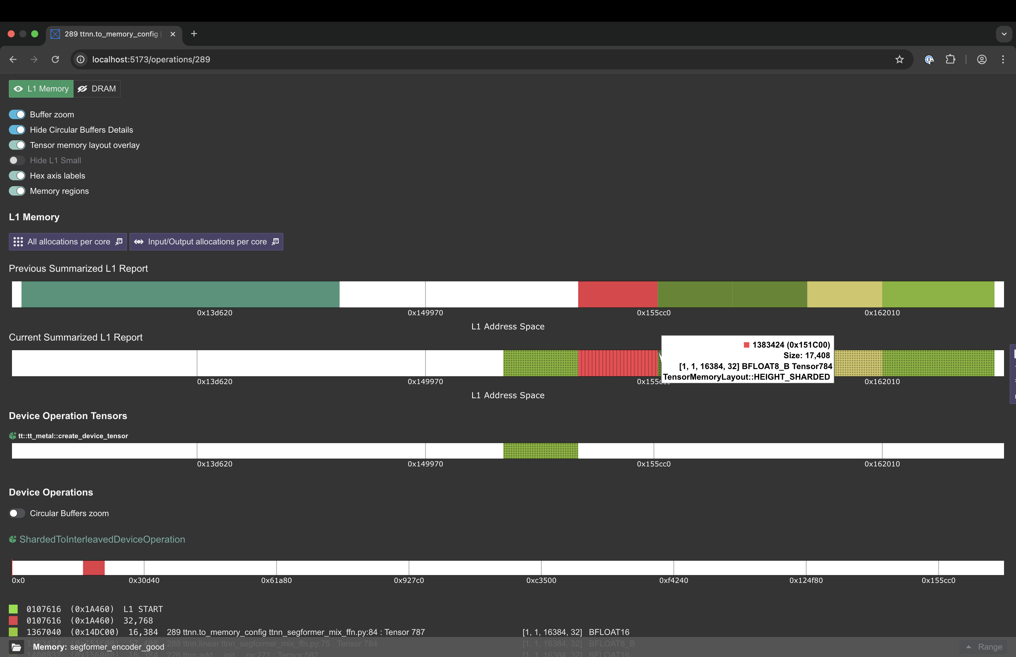 L1 Summary with Tensor highlight