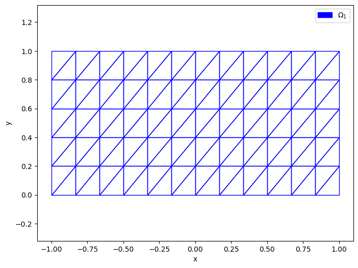 OrthMesh_2D_simplicial_fig1