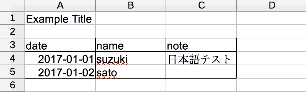 source data file image