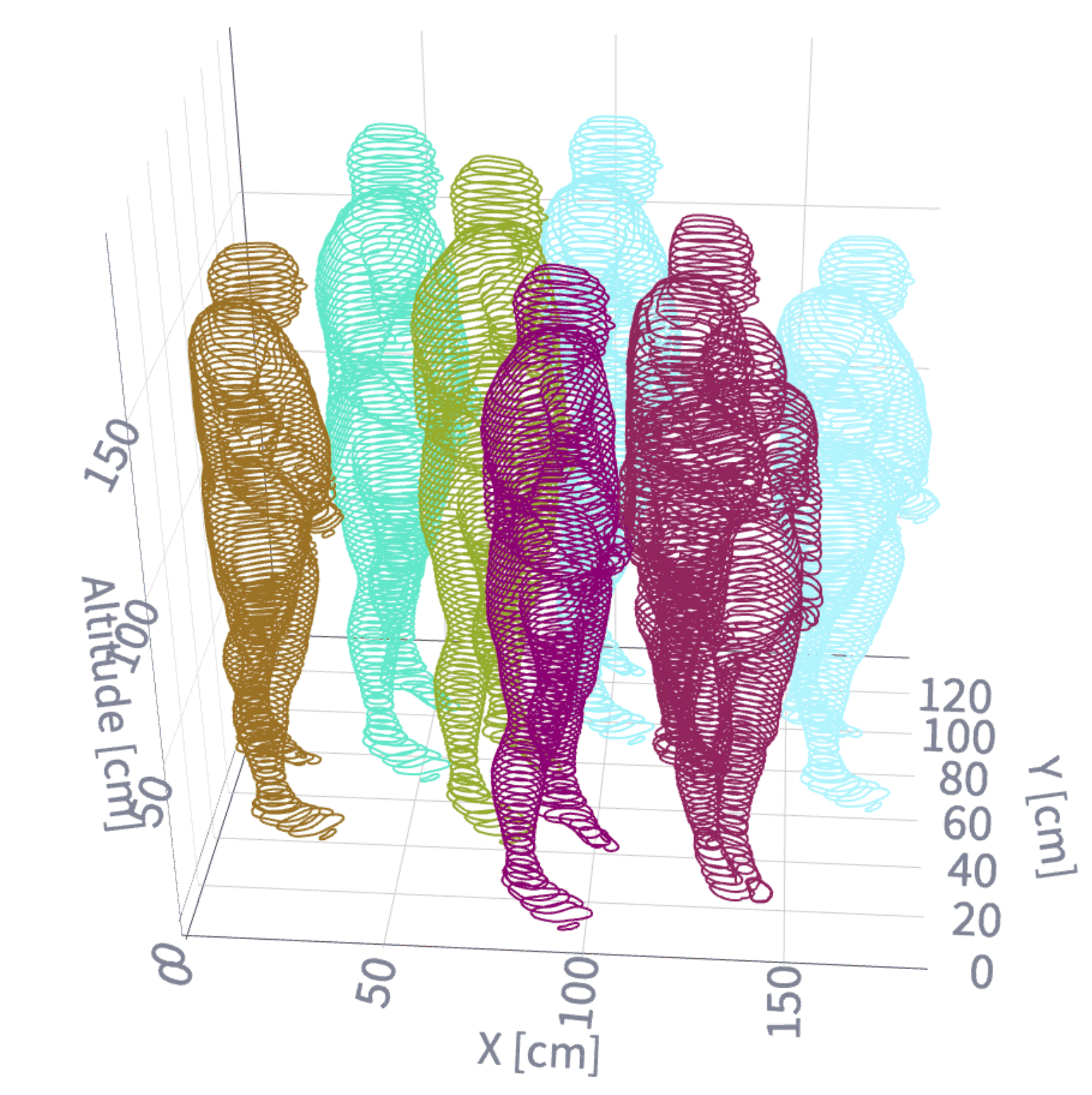 A crowd in 3D.