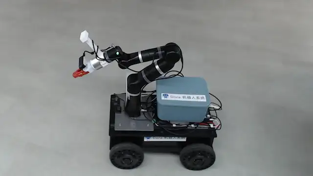 Dora Kit Car Video