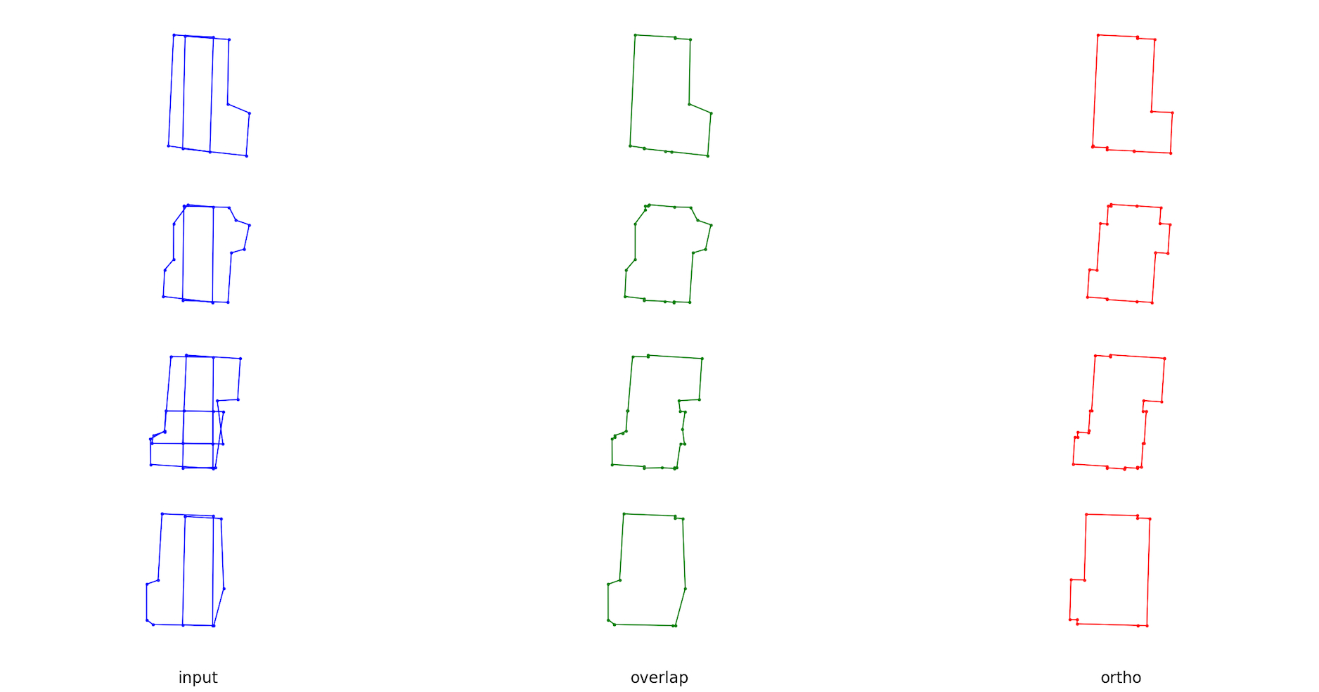 demo-matplot
