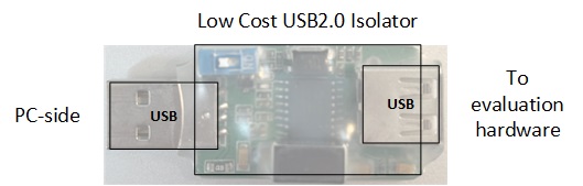 USB_Isolator