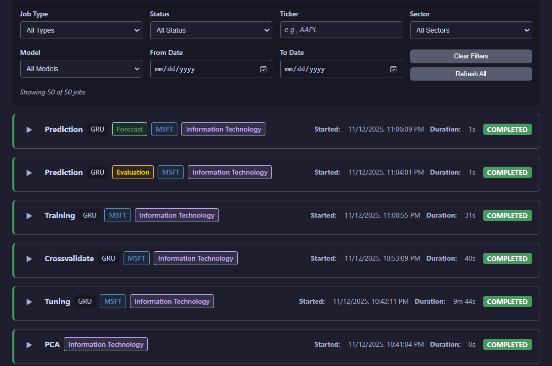Job status tab
