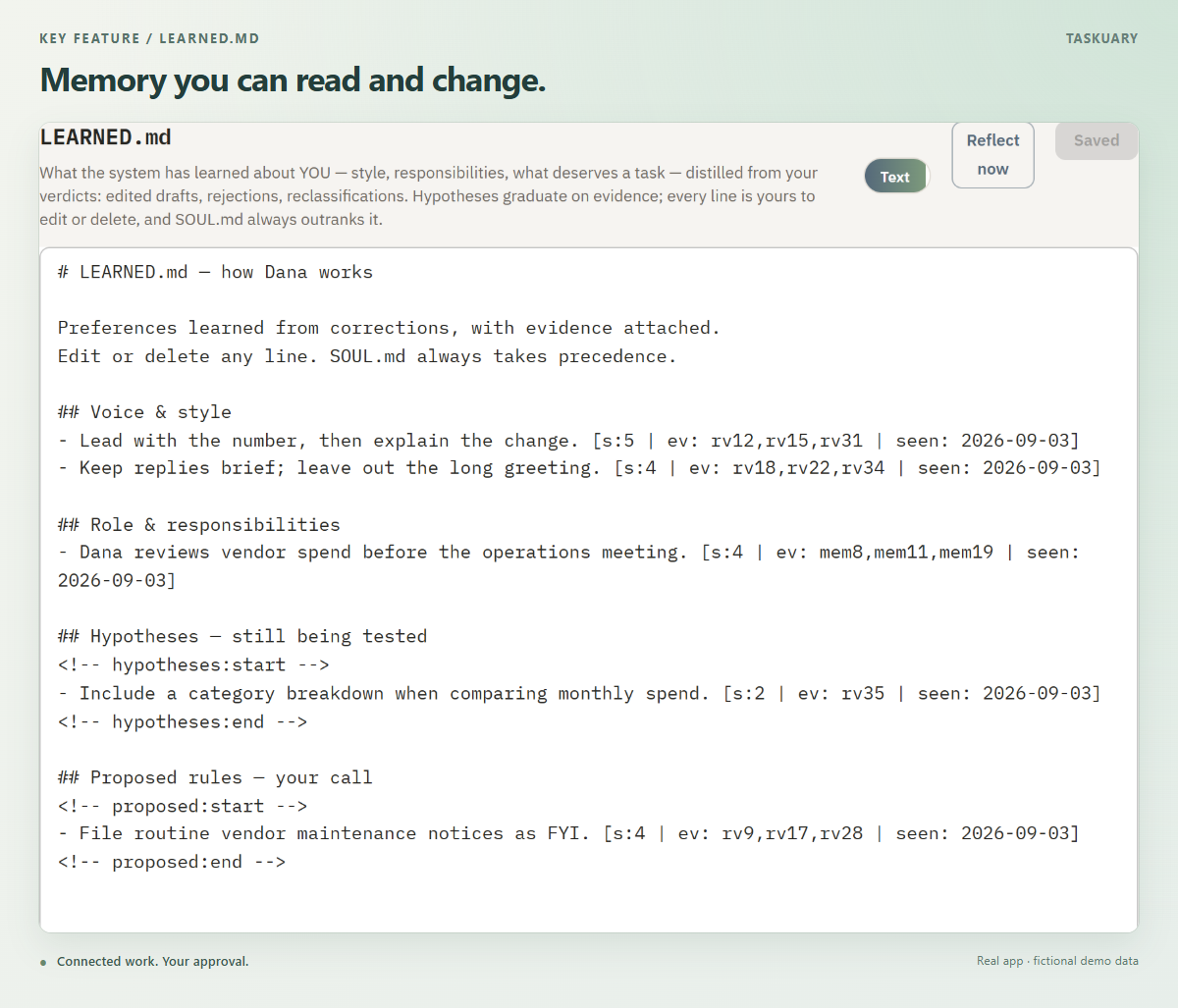 LEARNED.md open in the document editor, with evidence-backed preferences, hypotheses still being tested, and proposed rules awaiting the owner.