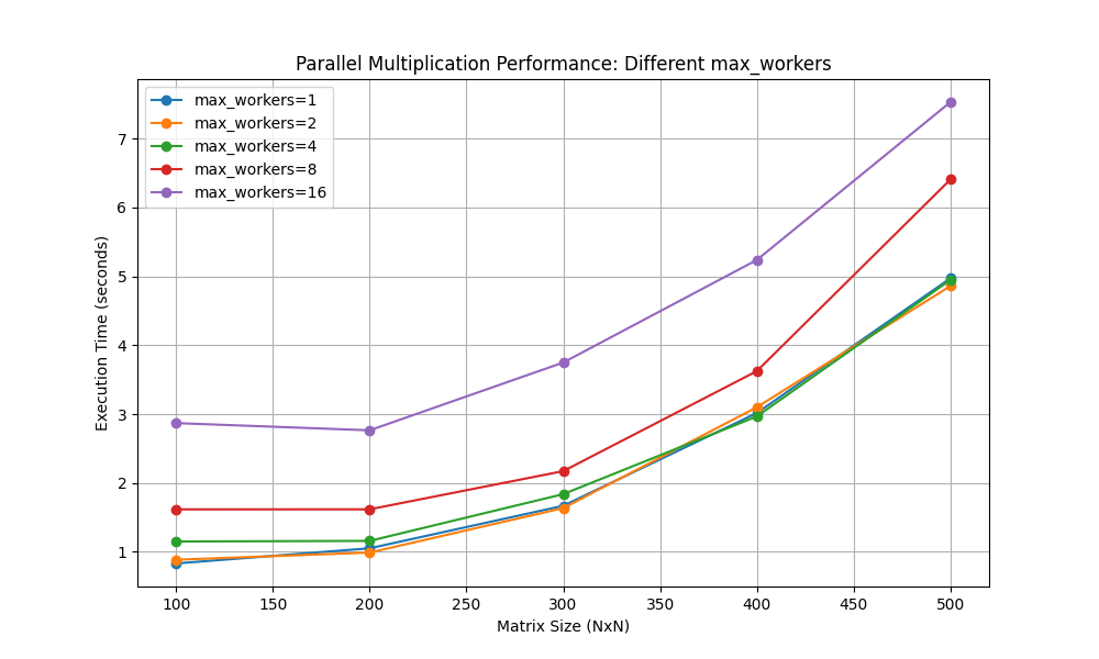 Figure_1