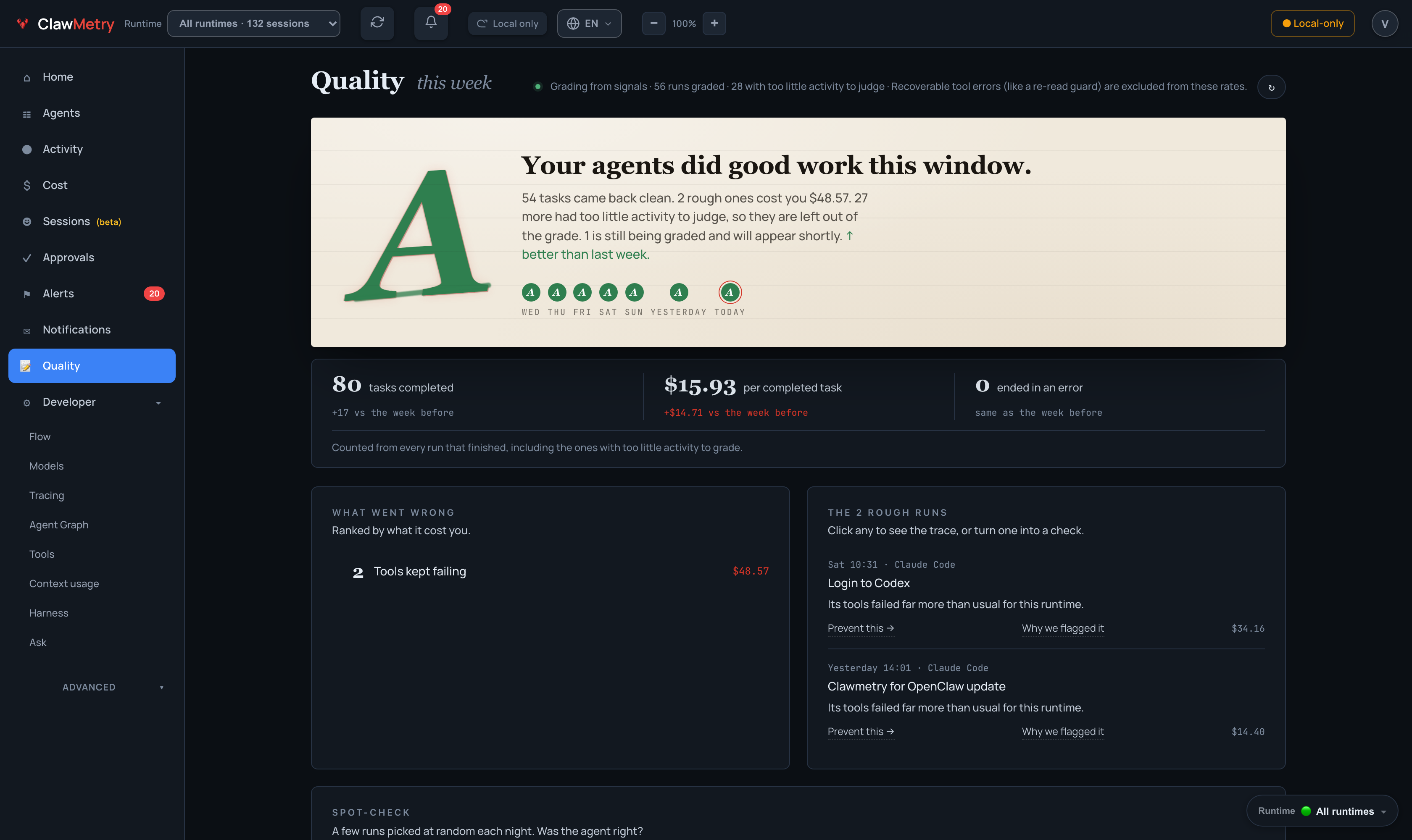 Quality: this week's report card with the rough runs and what they cost