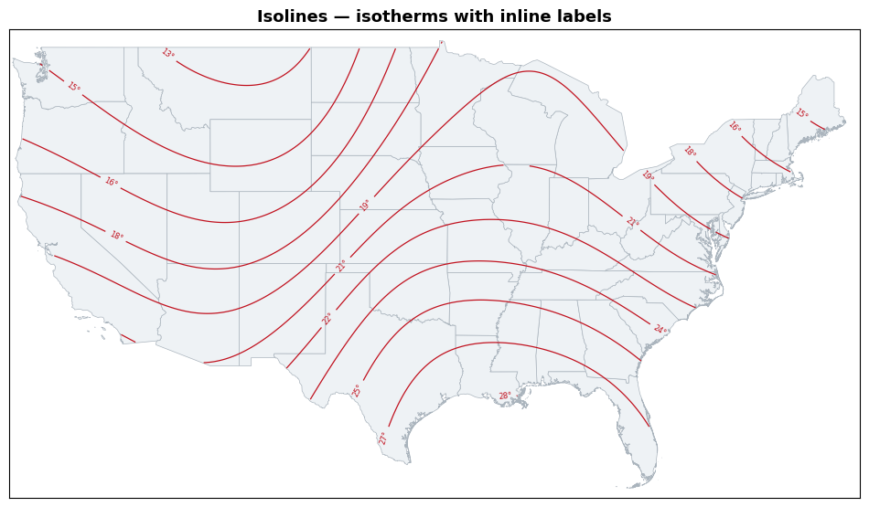 labelled isolines
