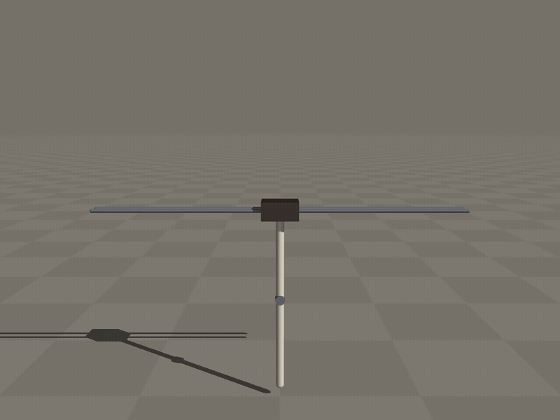 cart-pole swing-up