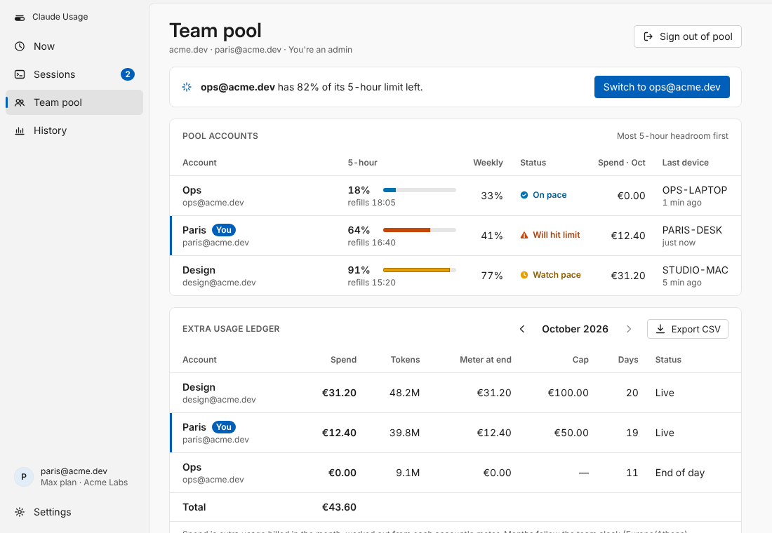 Team pool