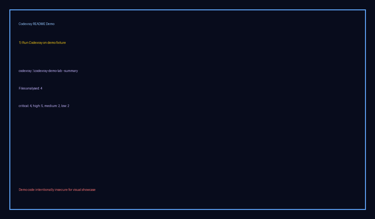 Codexray CLI demo