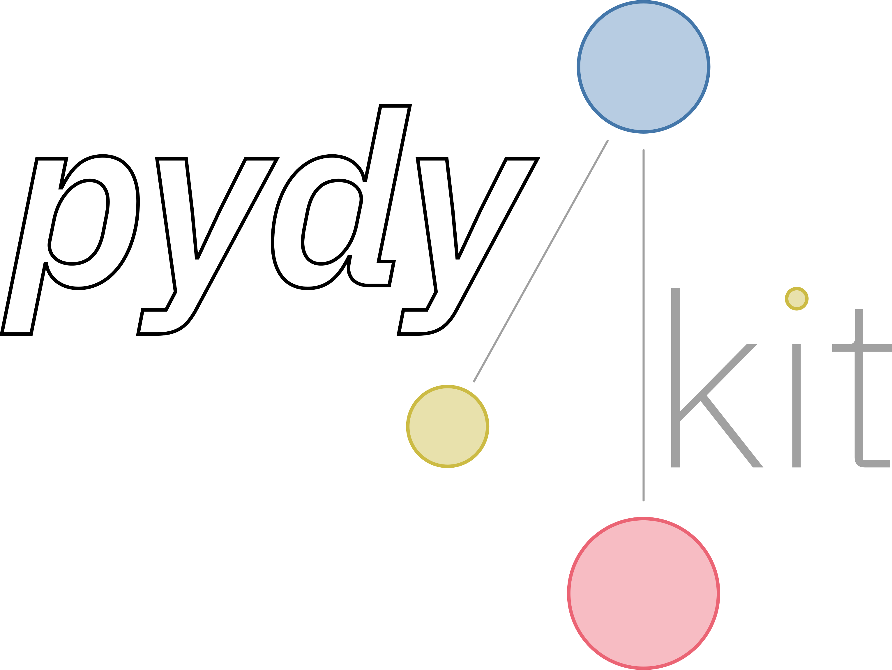 pydykit