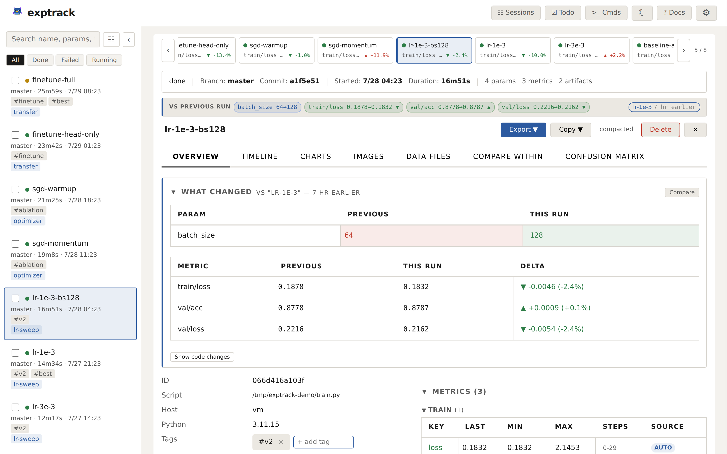 Run detail — the What Changed card diffing params and metrics against the previous run of the same script