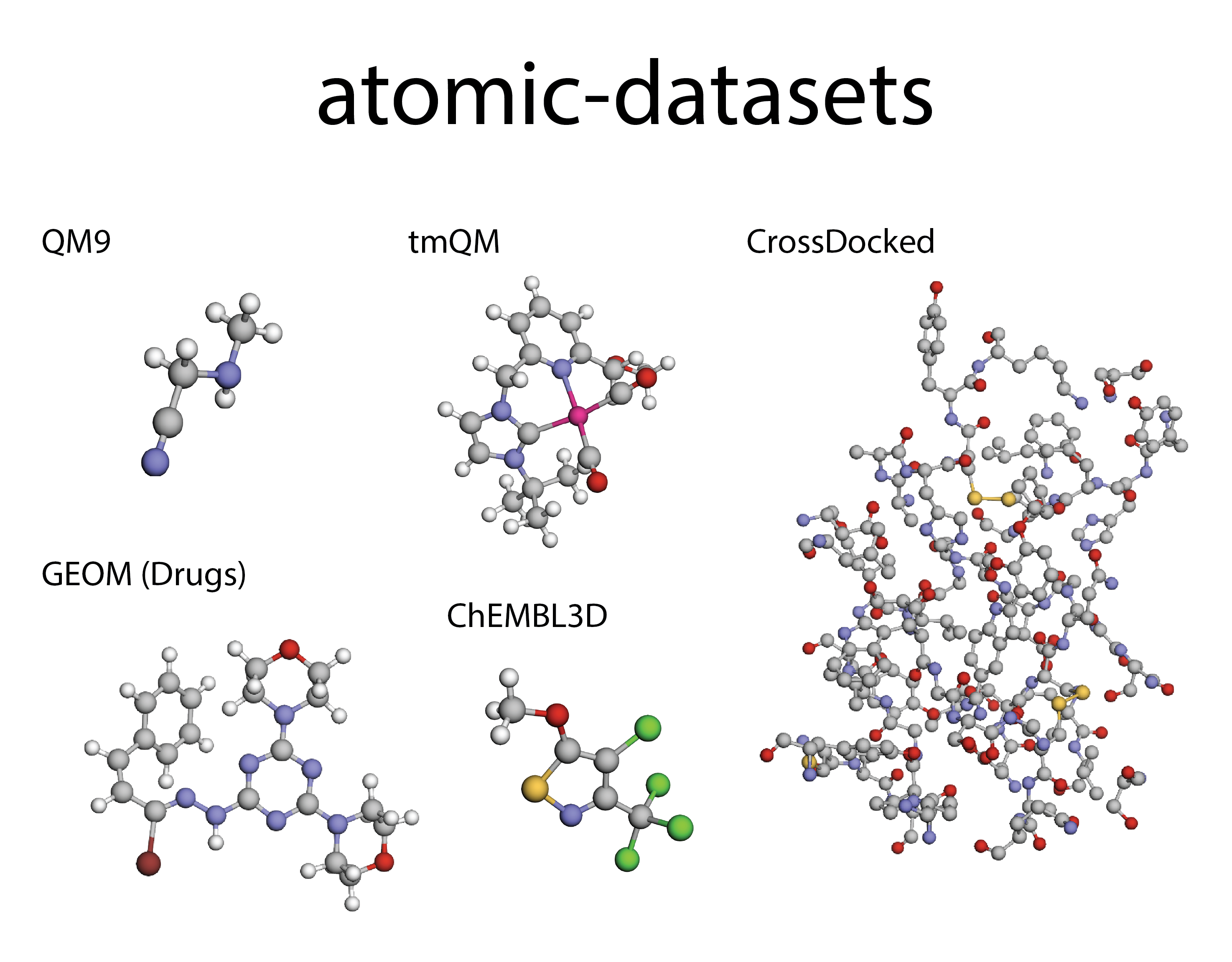 atomic-datasets
