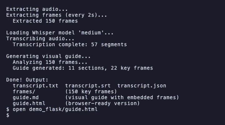 vidwise demo: Flask CRUD API tutorial