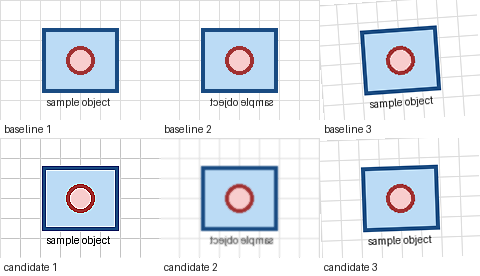 Baseline and adjusted AlbumentationsX preview contact sheets