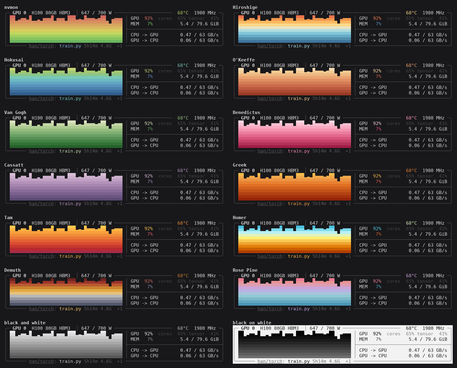 nvmon's themes, one box in each