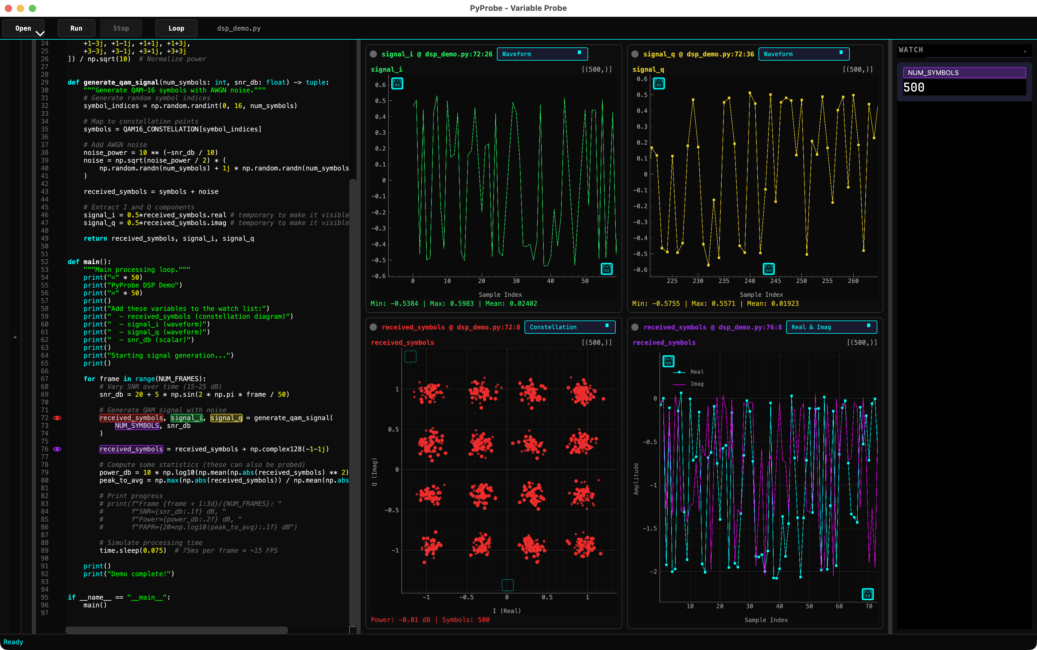 PyProbe Interface showing multiple docked DSP plots