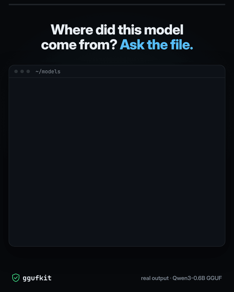 ggufkit manifest reports that the Q4_K_M file records 2 of 9 provenance items and lists the 7 missing ones; the manifest is then signed with cosign attest-blob and checked with cosign verify-blob-attestation, which prints Verified OK.