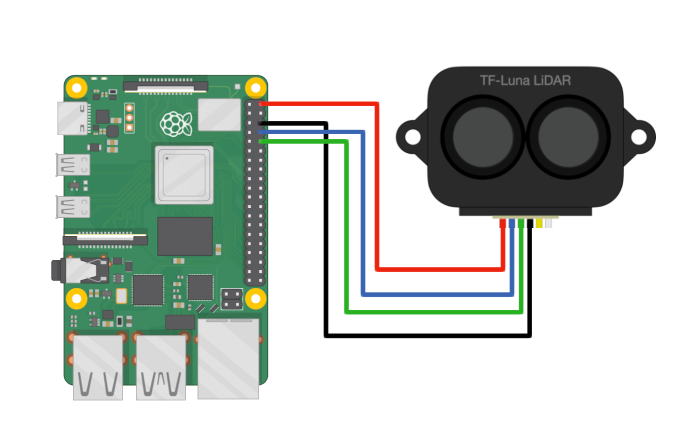 TF-Luna RPi Wiring