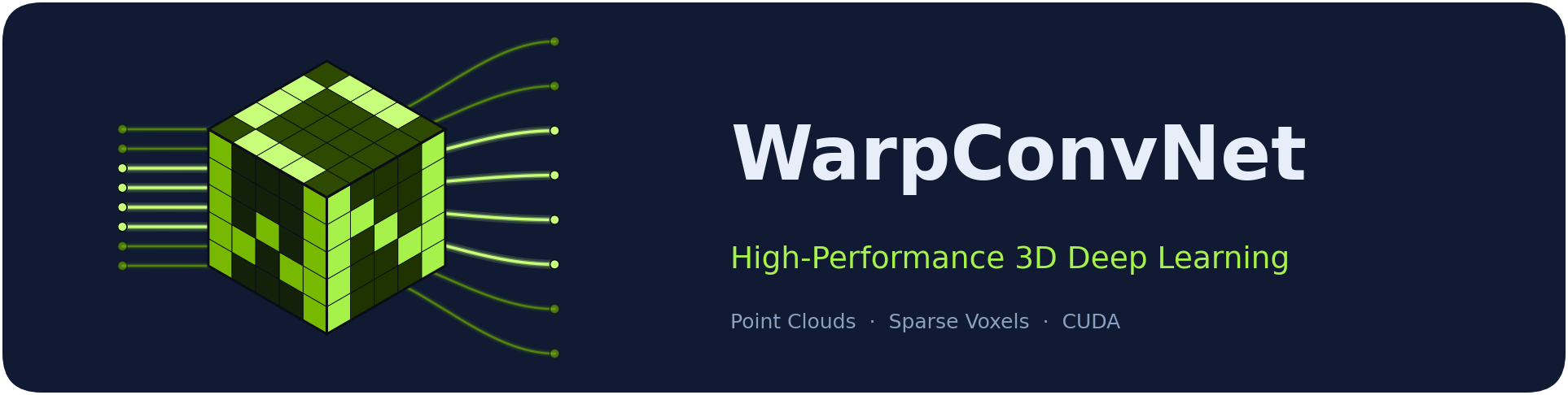 WarpConvNet — High-Performance 3D Deep Learning