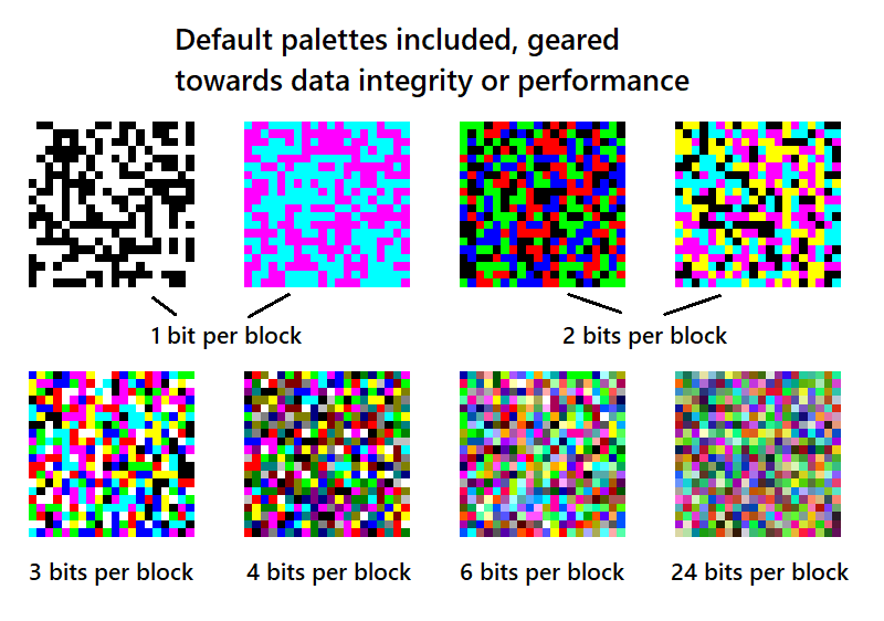 BitGlitter Default Palettes