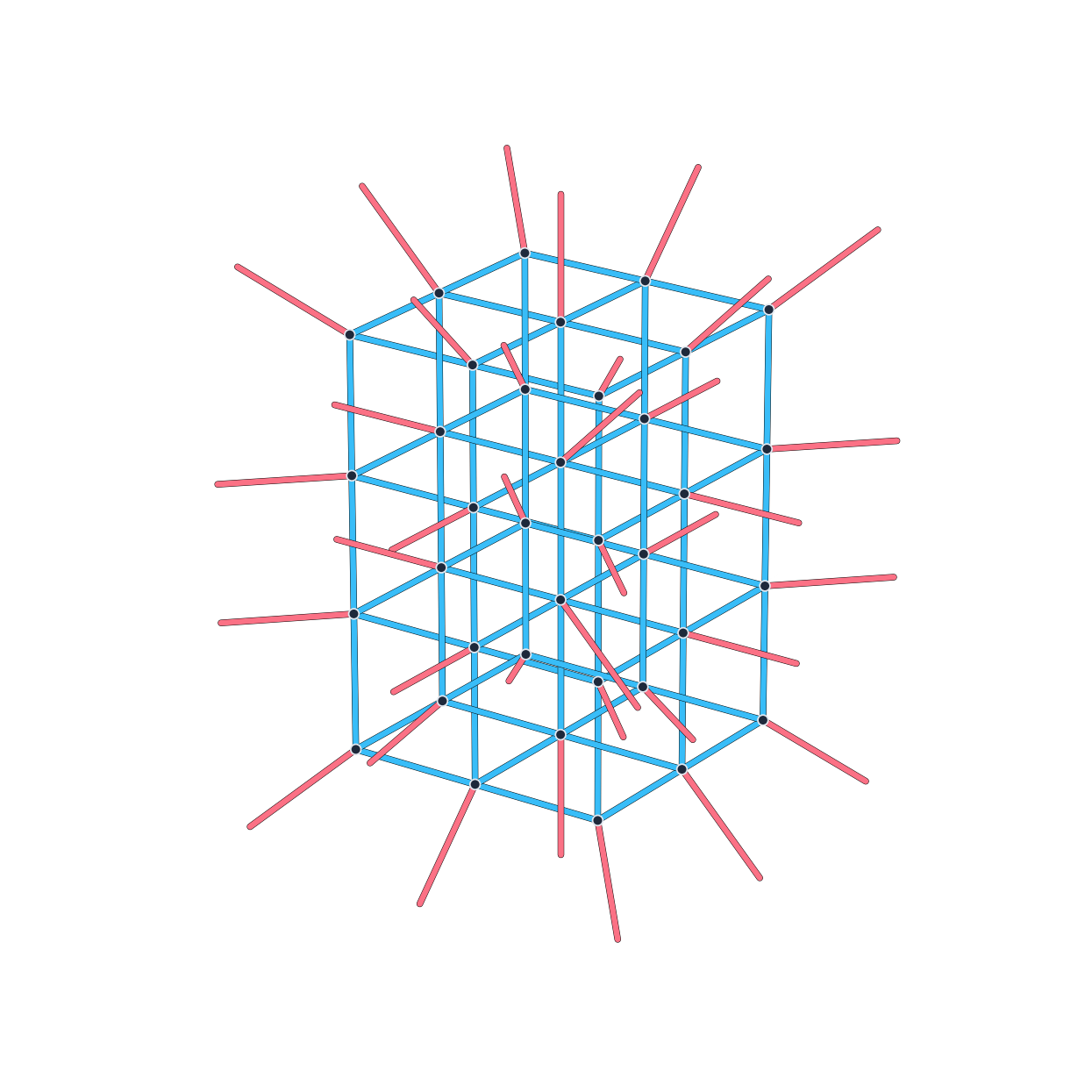 Cubic PEPS 3D tensor network visualization