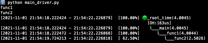 HiQ Simplest Example