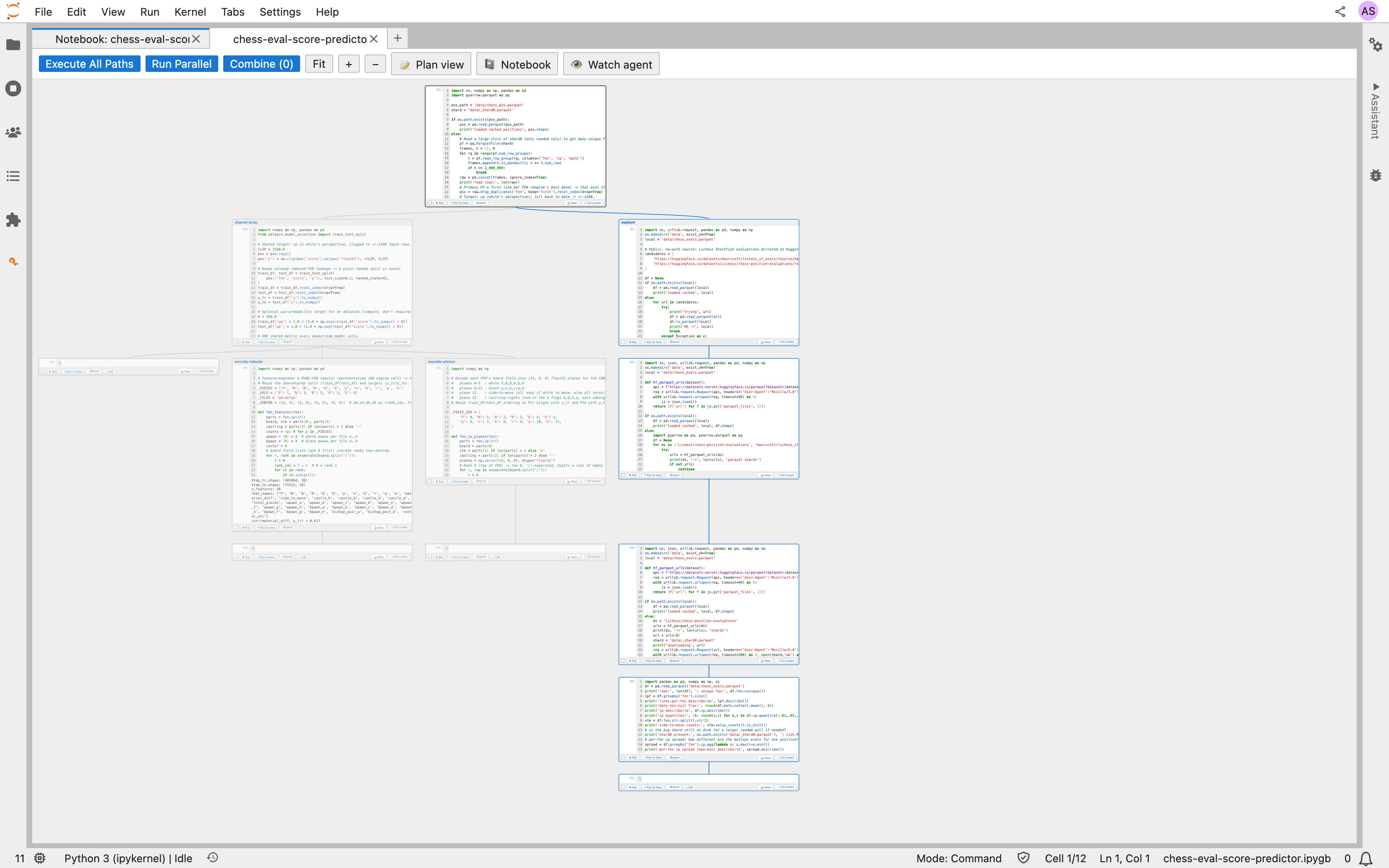 Code view: the same graph as runnable cells