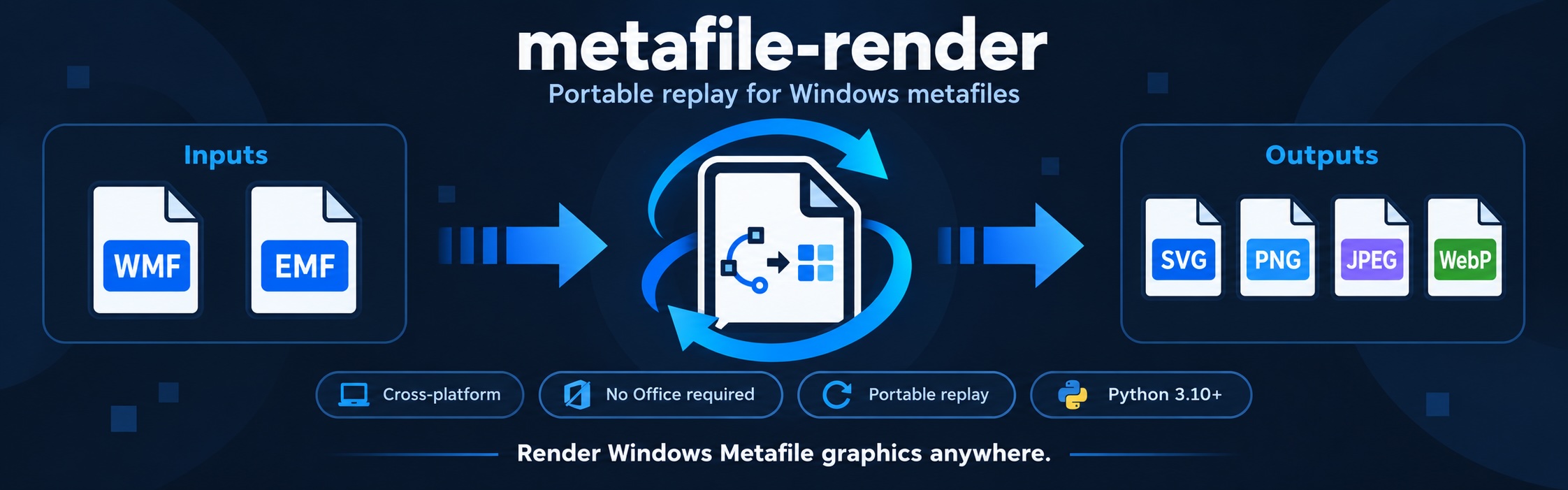 Metafile Render — WMF and EMF to SVG, PNG, JPEG, and WebP