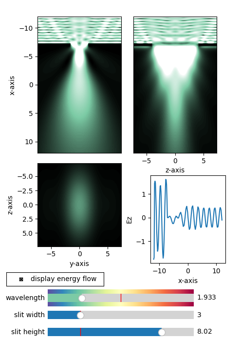 slit diffraction