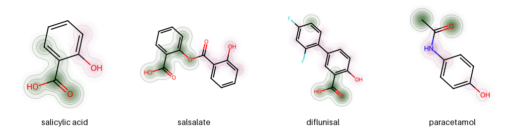 Similarity maps of four compounds against aspirin