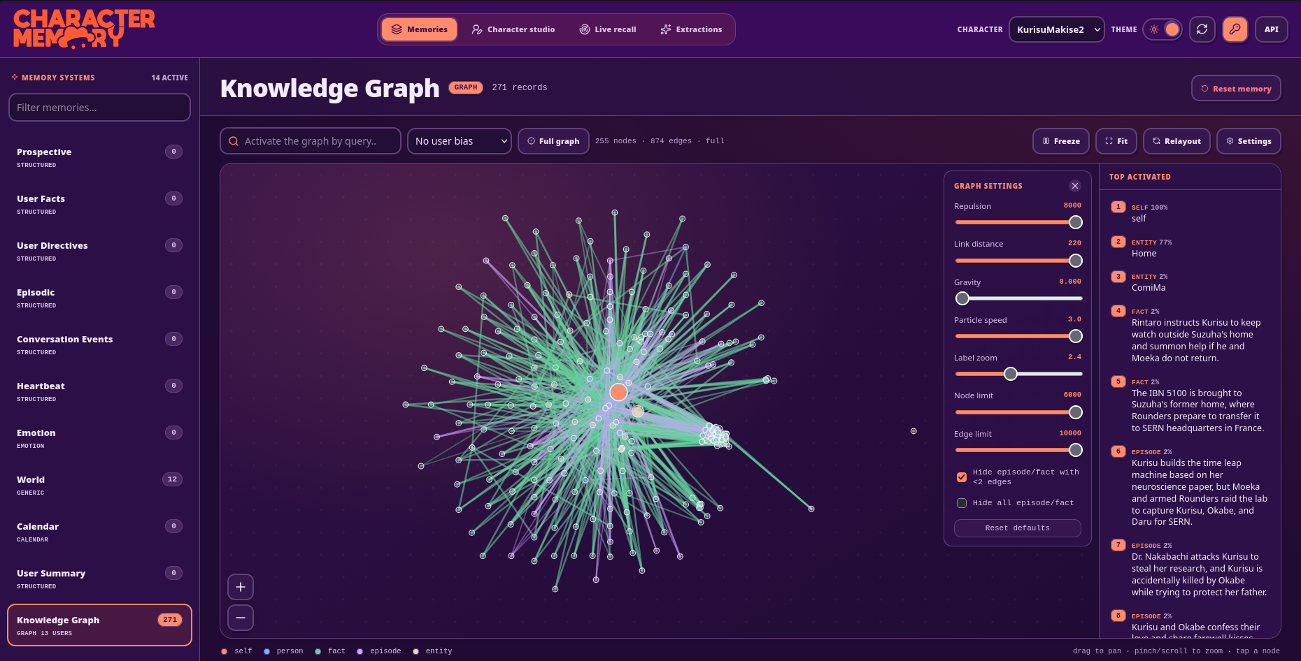 Knowledge Graph (Dark)