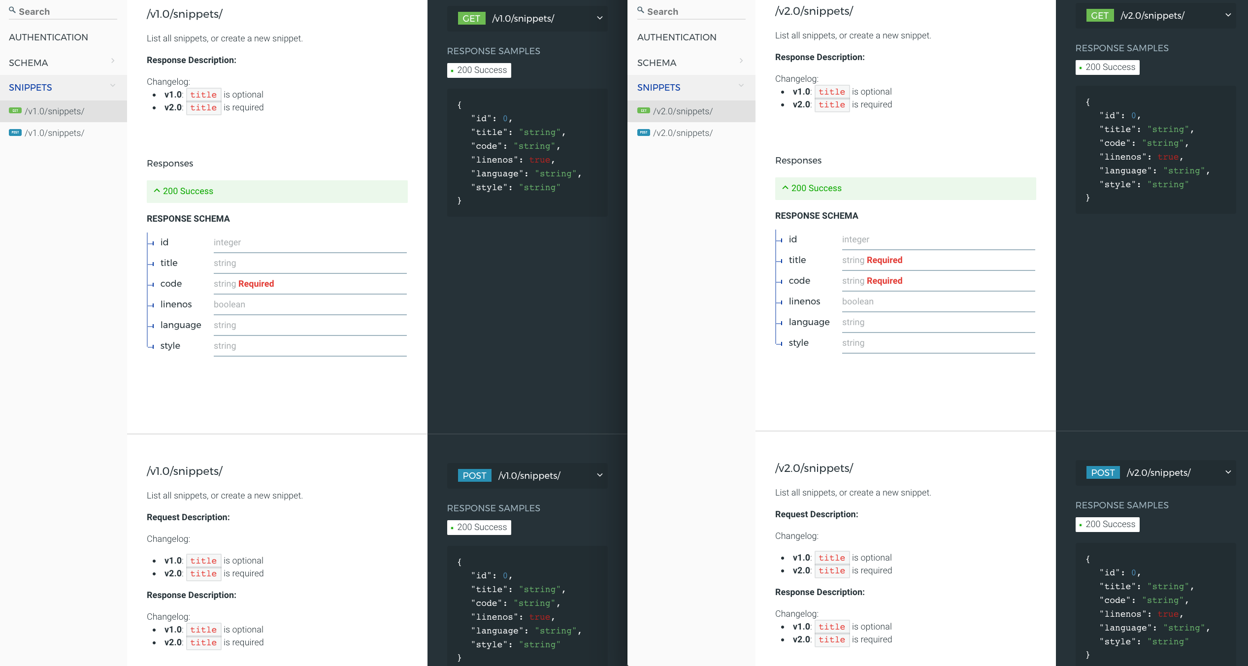 https://raw.githubusercontent.com/limdauto/drf_openapi/master/images/screenshot.png