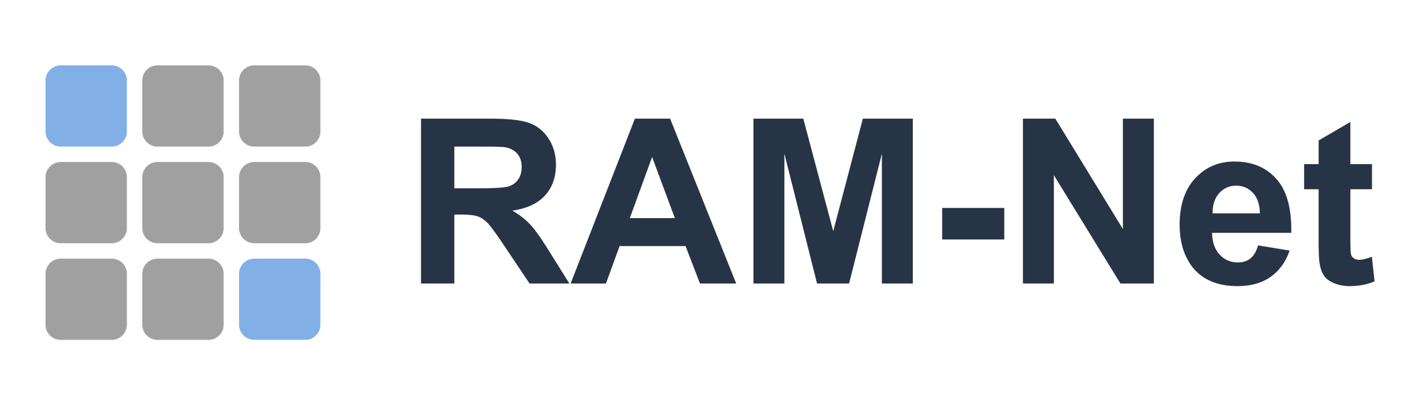 RAM-Net