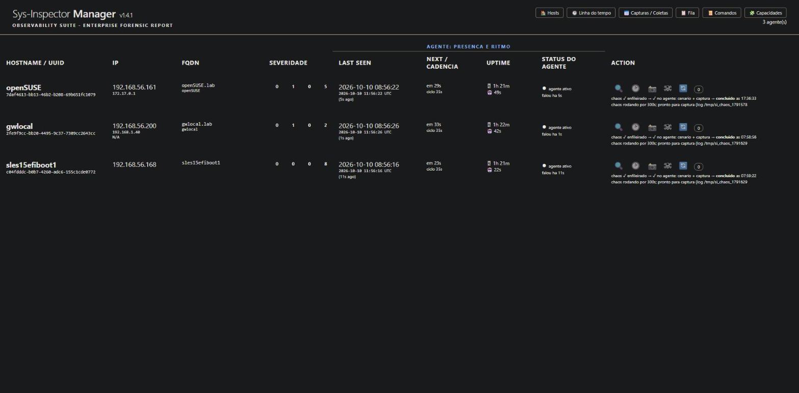 Hosts screen