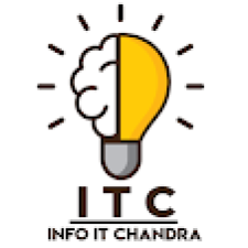 Avatar for Candra Kirana from gravatar.com